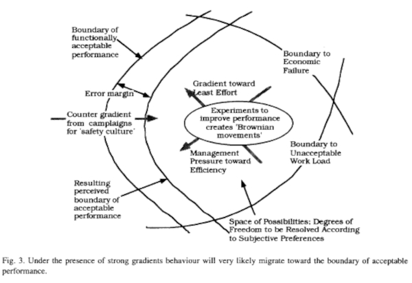 Rasmussen Triangle, original 1997 edition
